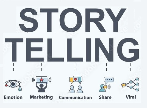 brand story building tactics
